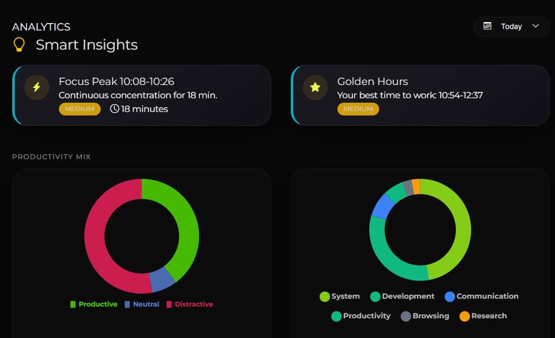 LogAgent Health Monitor Dashboard